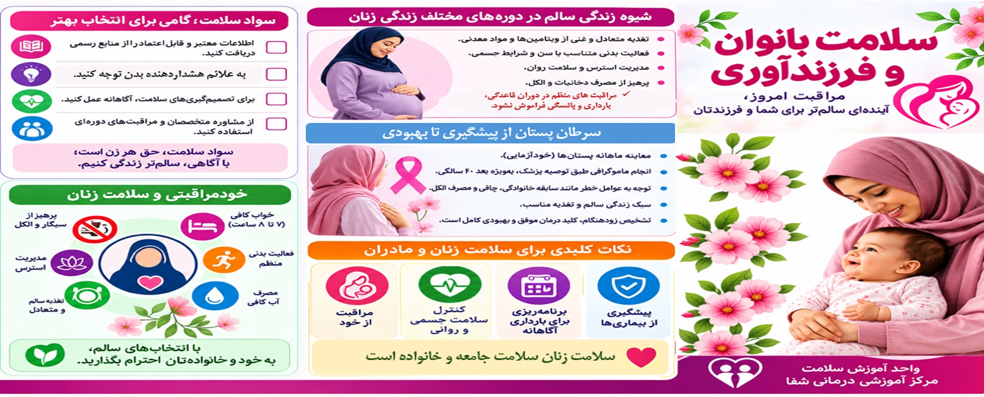 سلامت بانوان و فرزندآوری